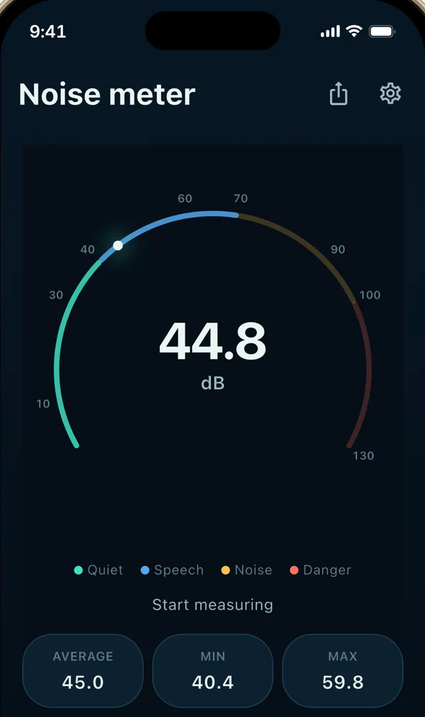 Noise meter screen in the mobile app showing 44.8 dB with average, min and max